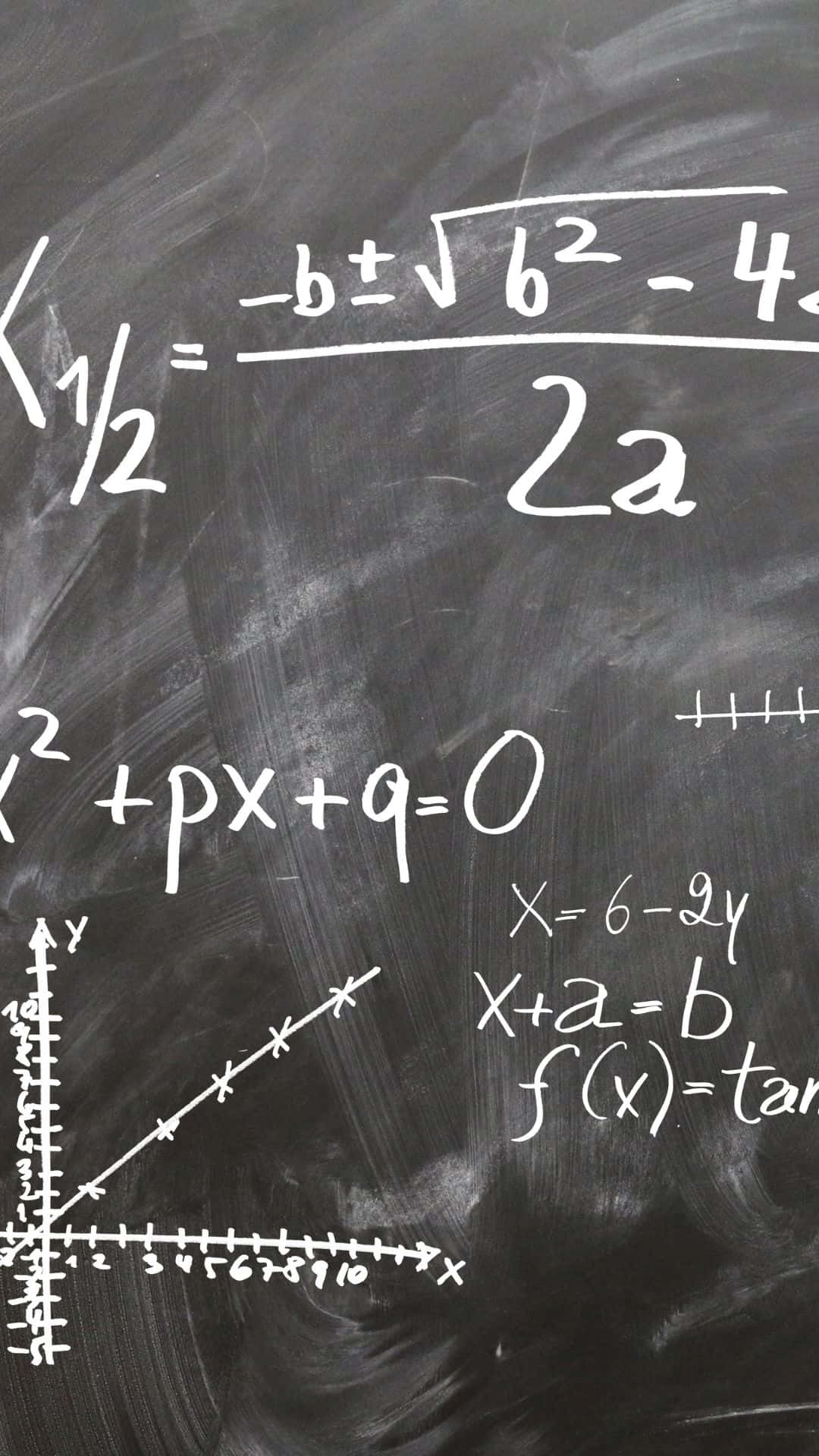 Physics Equations Blackboard Wallpaper