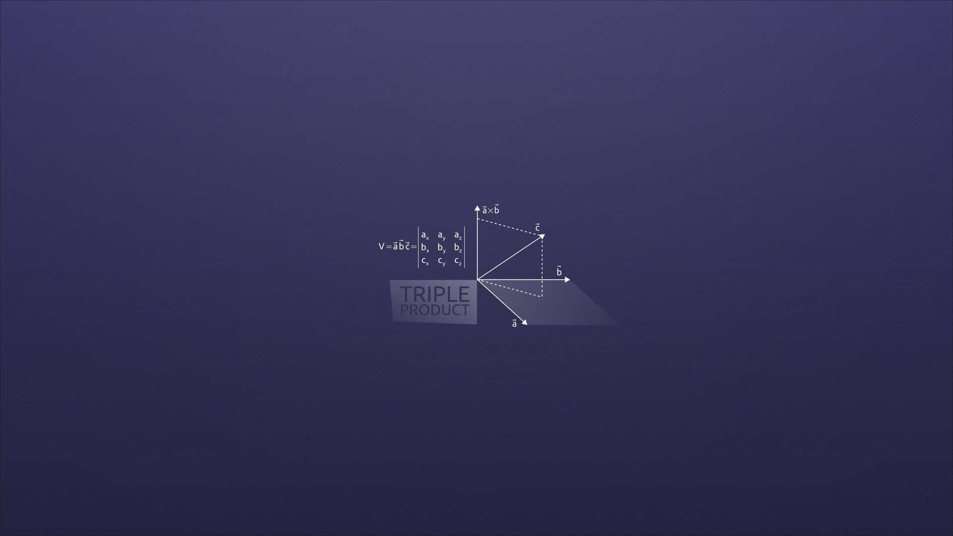 Physics Vector Triple Product Wallpaper