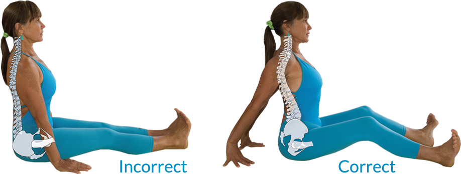 Pilates Posture Comparison PNG