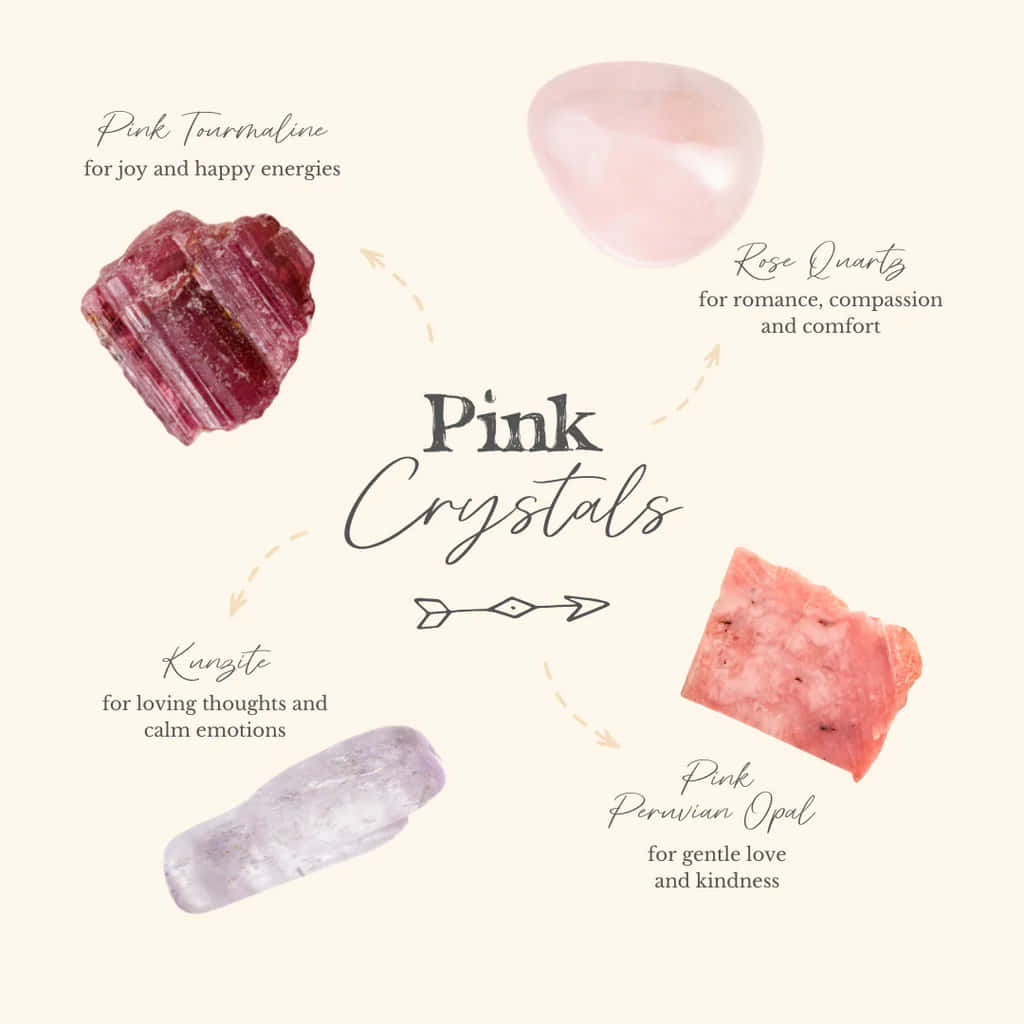 A stunning close-up of pink crystal quartz Wallpaper
