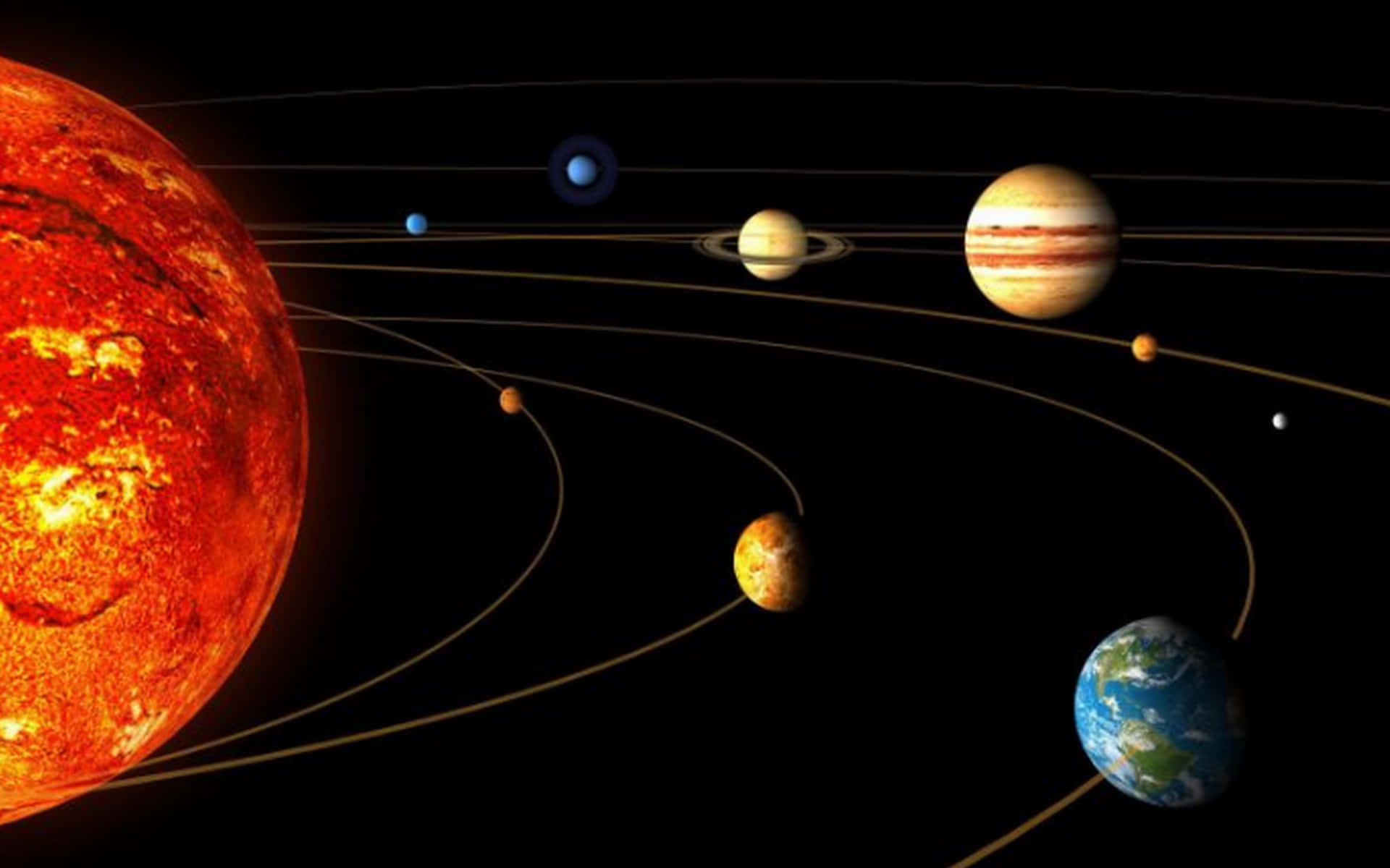 Planetasorbitando En El Sistema Solar Fondo de pantalla