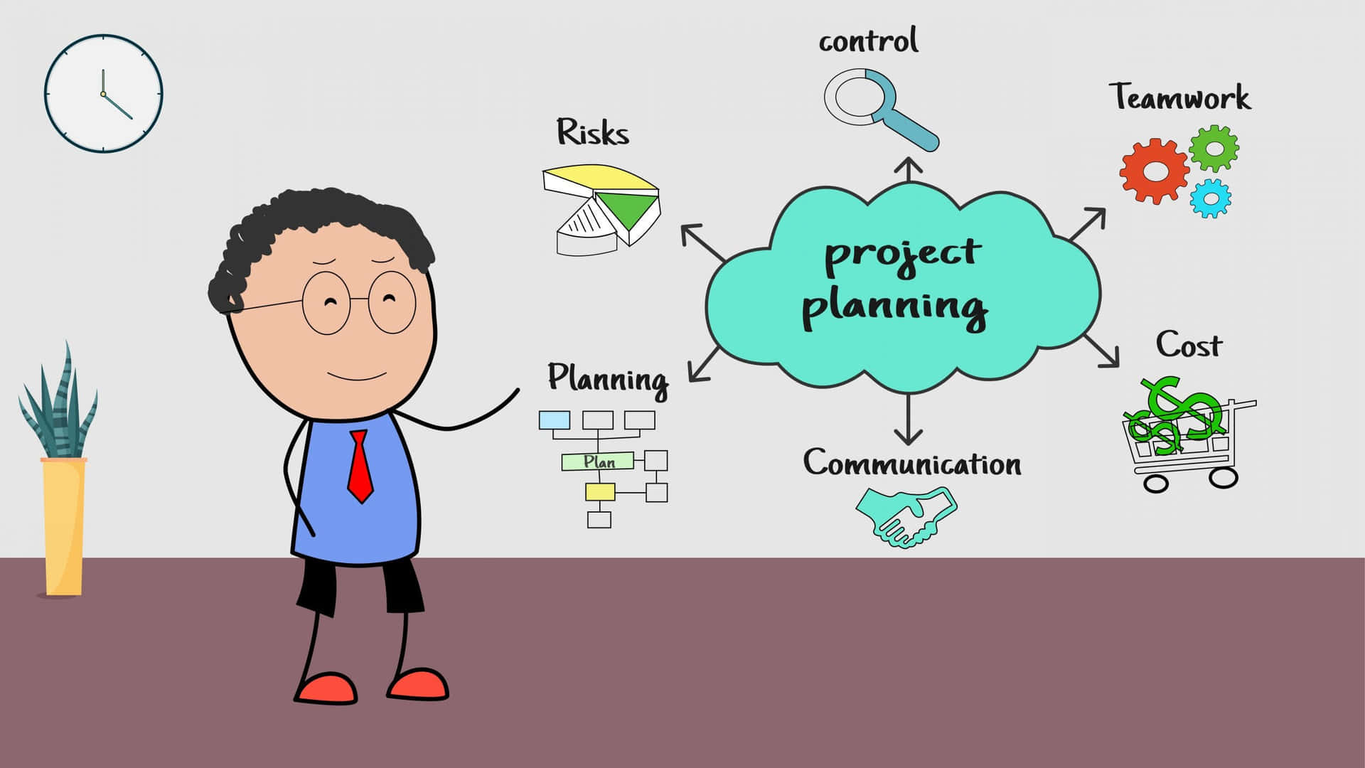 Project Planning - A Cartoon Man Pointing To A Diagram