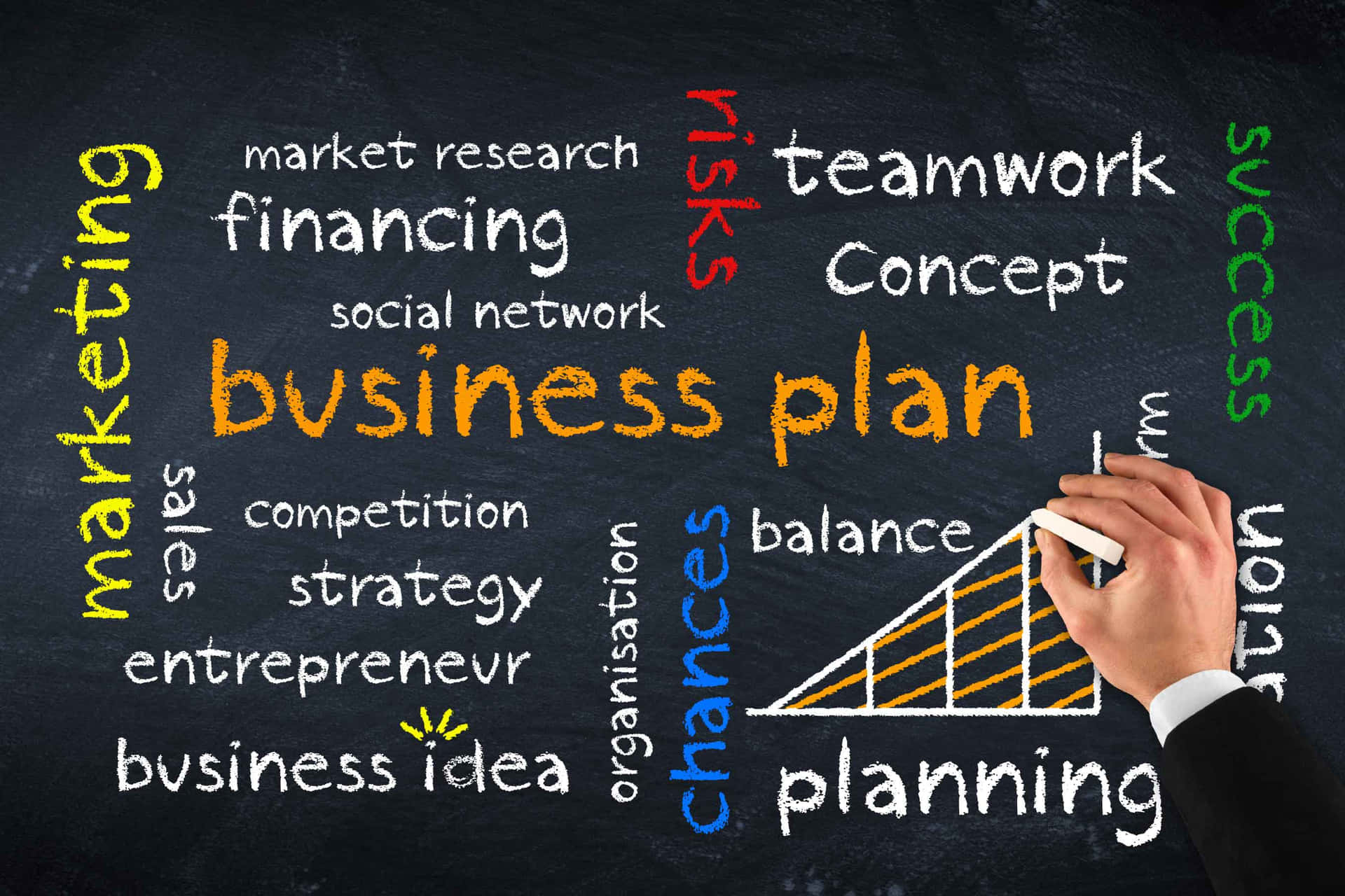 Business Plan Template - Business Plan Template