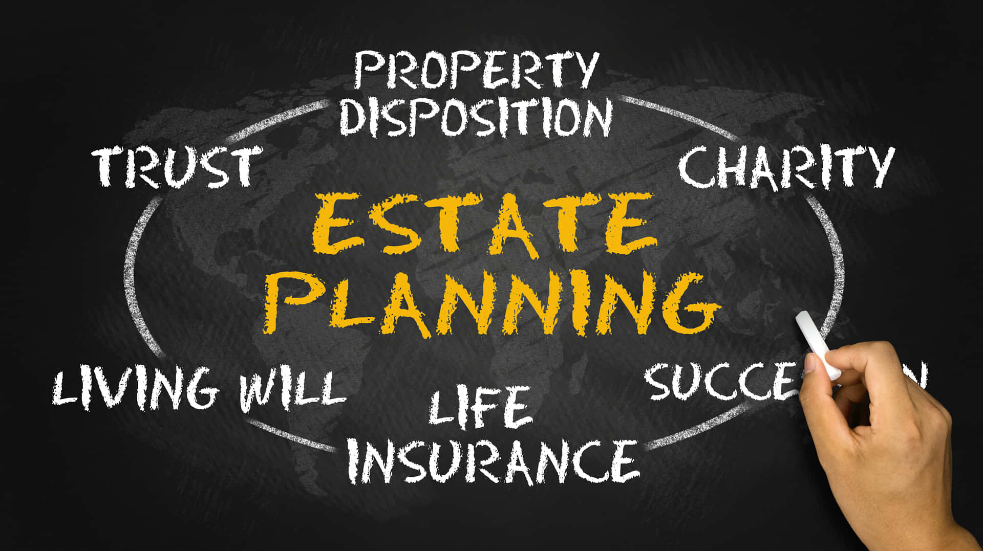Estate Planning - A Hand Drawing The Word Estate Planning