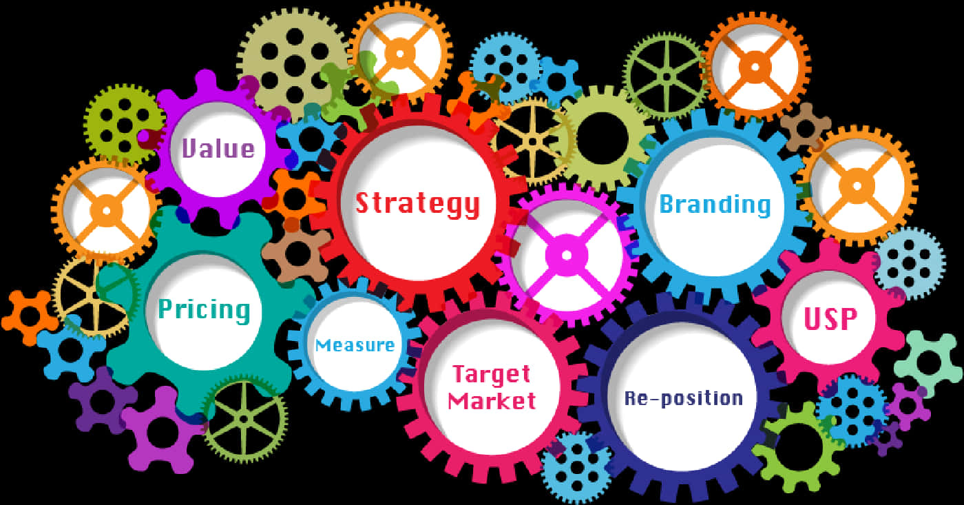 A Colorful Gear With The Words Strategy And Marketing