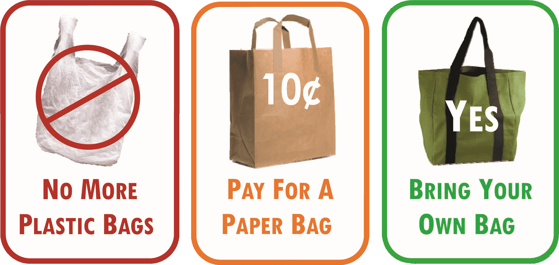 Plastic Bag Alternatives Choices PNG