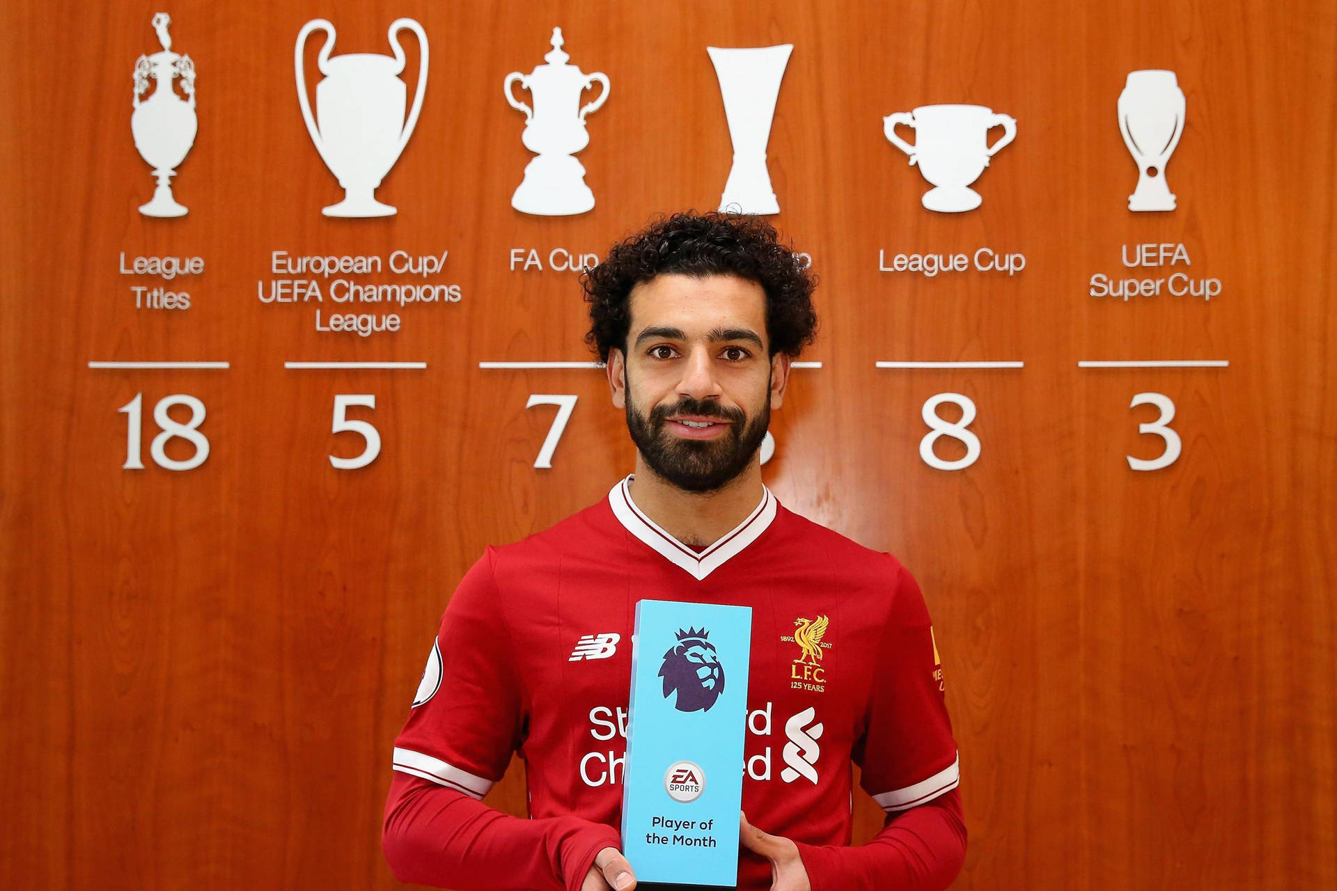 Player Of The Month Mohamed Salah Wallpaper