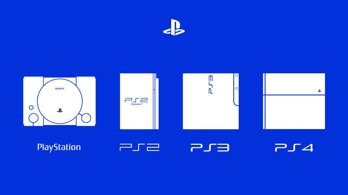 PlayStation - From Generation to Generation Wallpaper