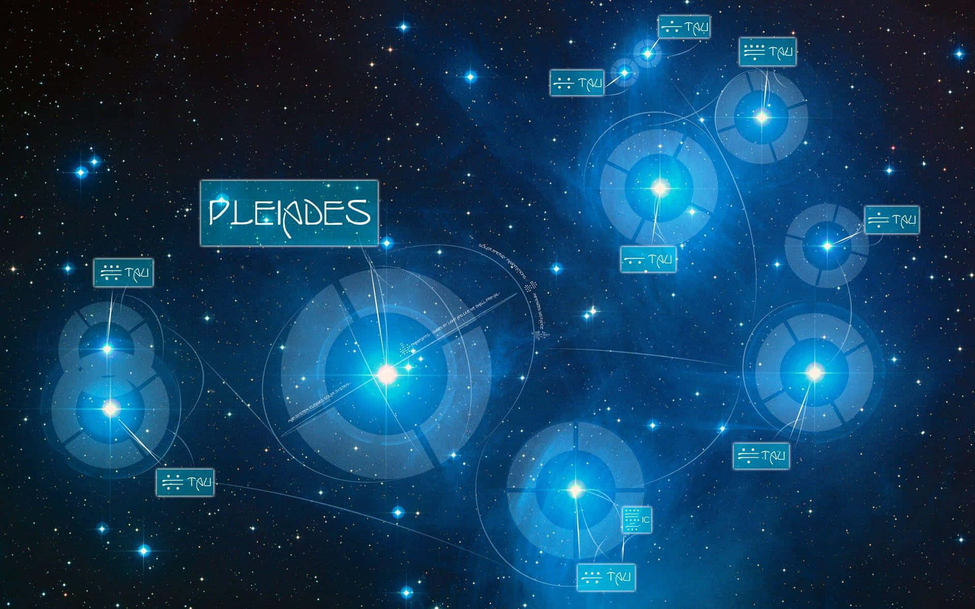 Pleiaden Sterrencluster Kaart Achtergrond