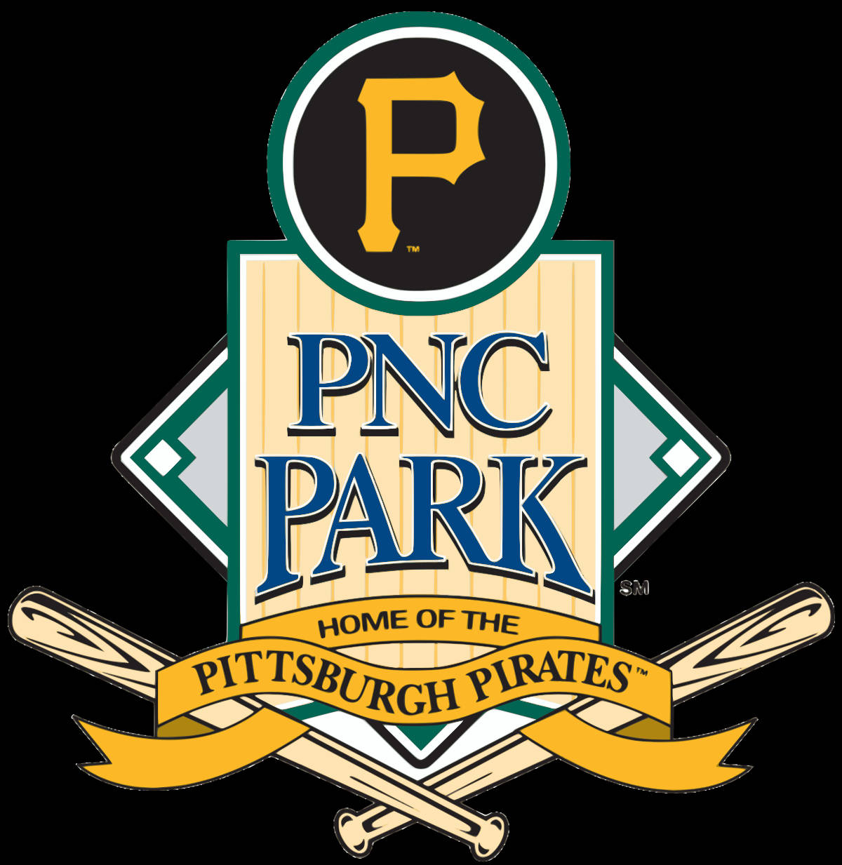 Pnc Parco Pirati Di Pittsburgh Sfondo