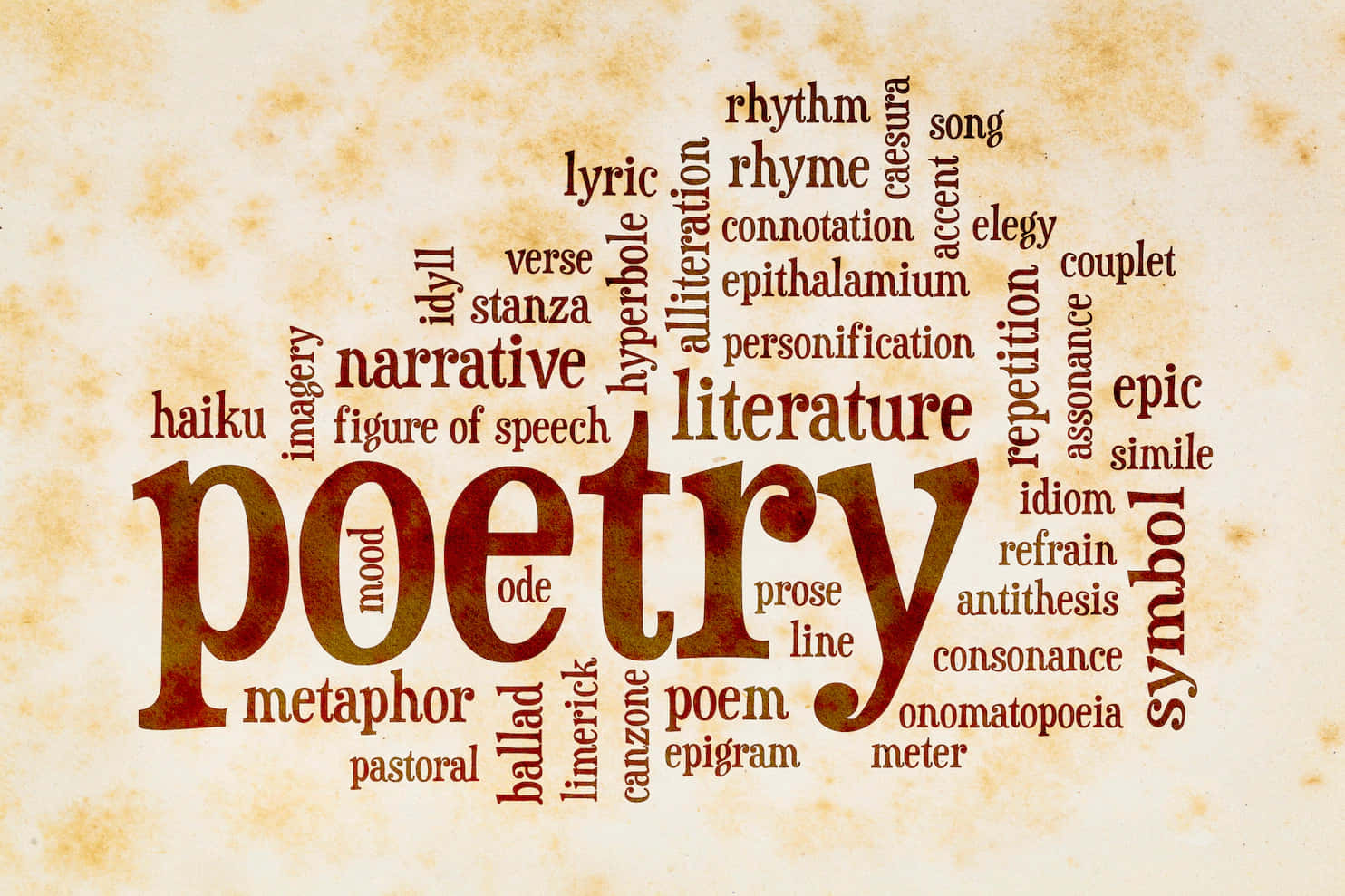 A Word Cloud Of The Word Poetry