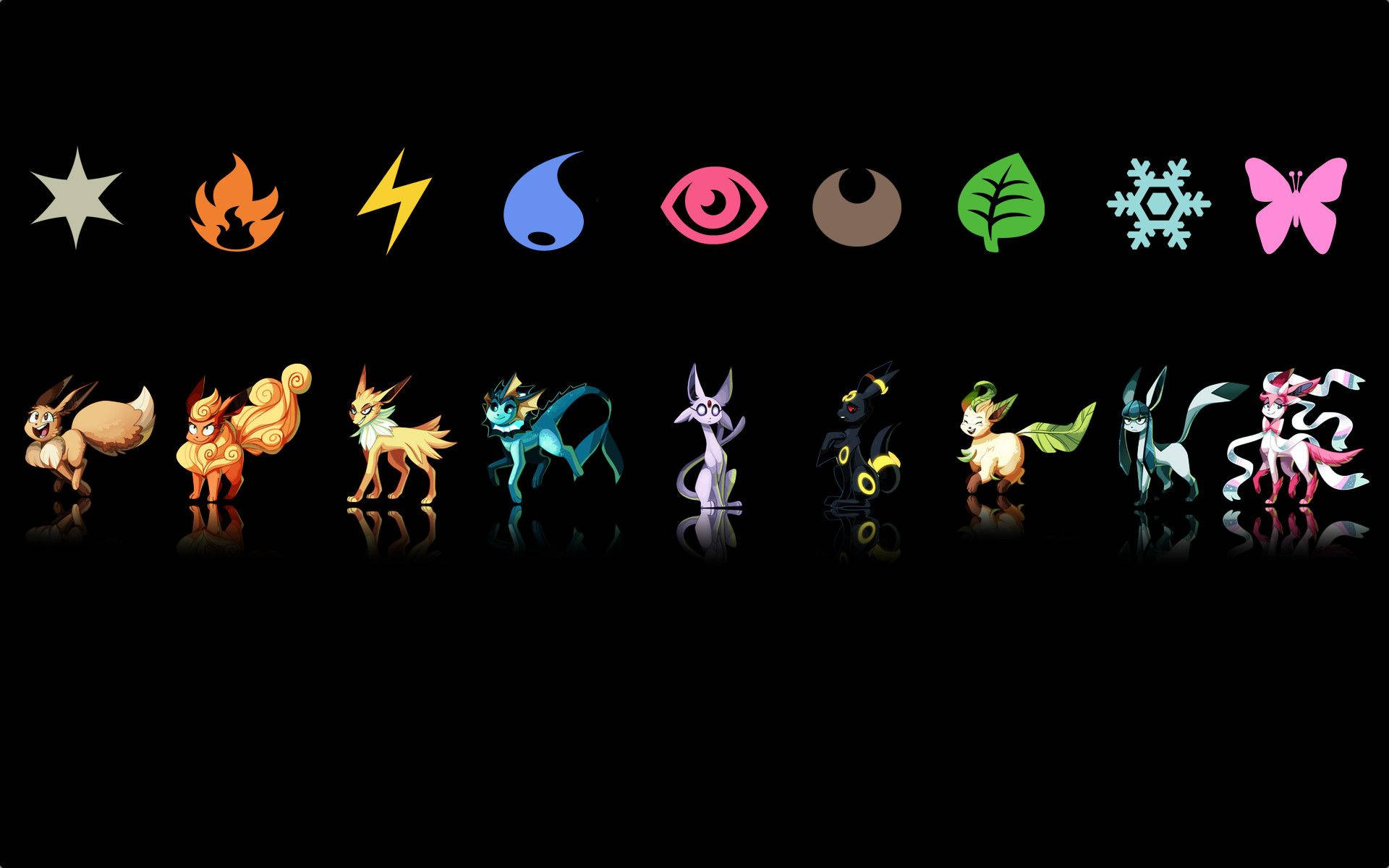 Pokémon Eevee Stones Of Evolution Wallpaper