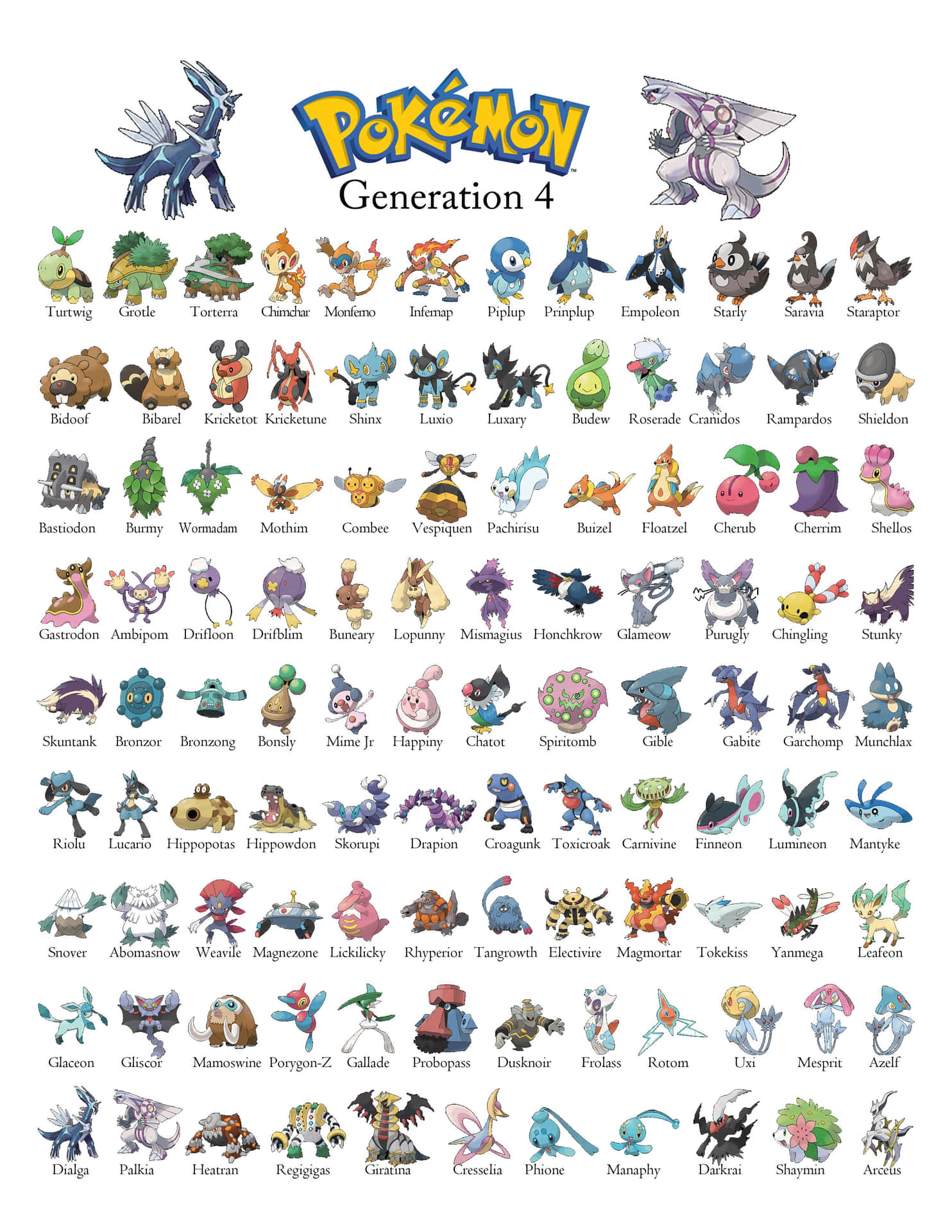 Pokemon Generation 4 Burmy Wallpaper