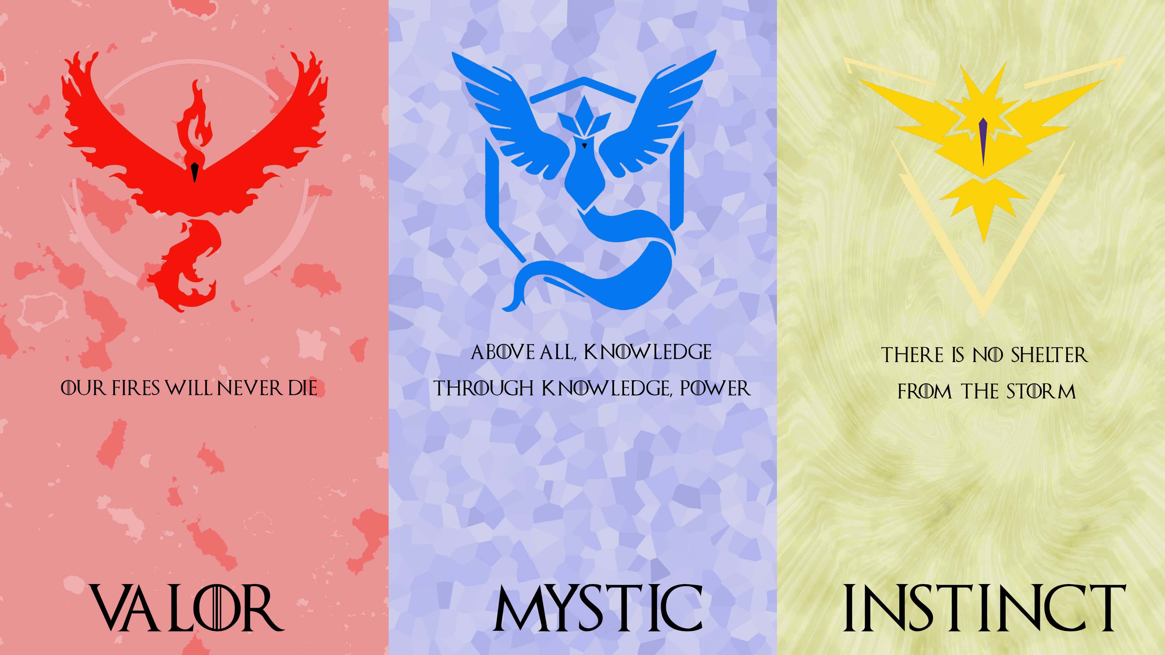 Pokemon - Mystic, Valor, And Yumi Wallpaper