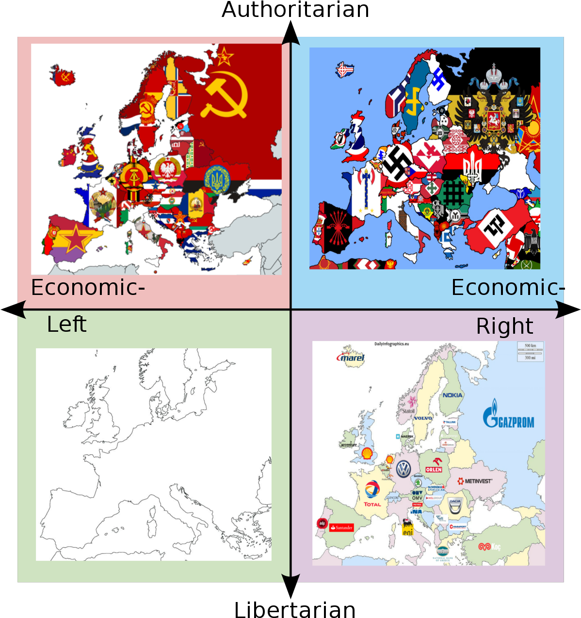 Political Spectrum Europe Cartoon Map PNG