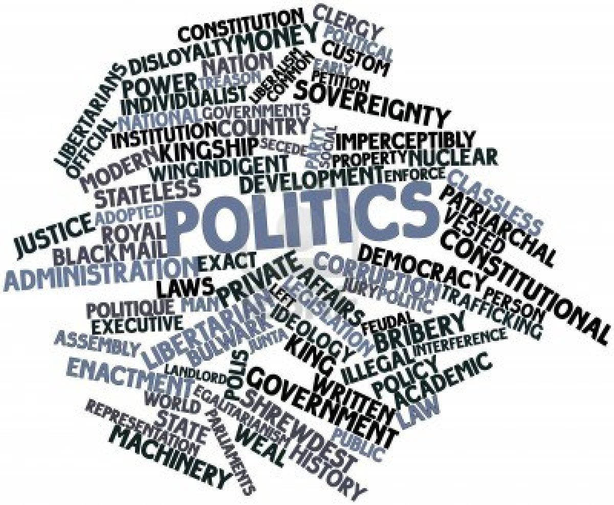 Politics Word Cloud Wallpaper