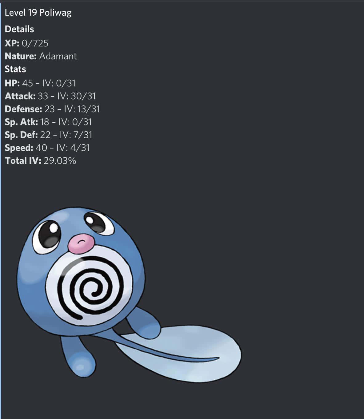 Level 19 Poliwag in Action Wallpaper