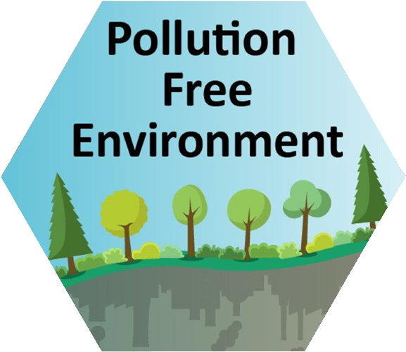 Pollution Free Environment Concept PNG