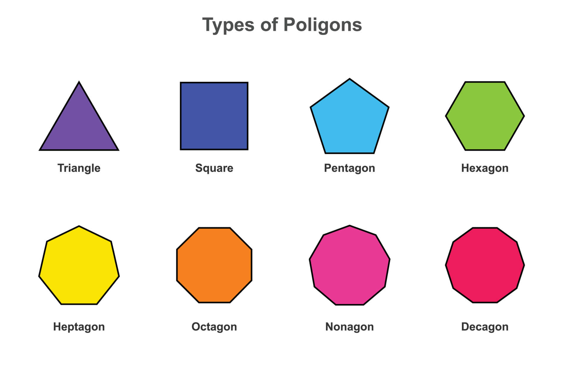 Polygonbilleder