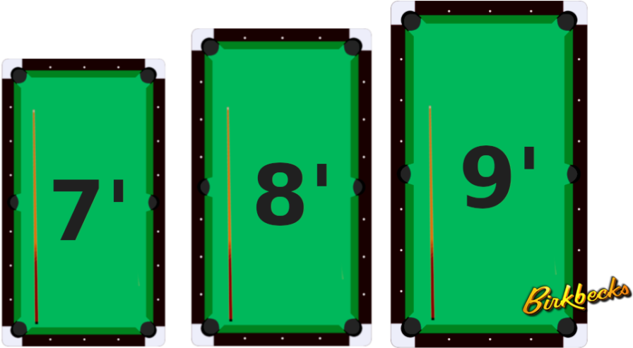 Pool Table Sizes Comparison PNG