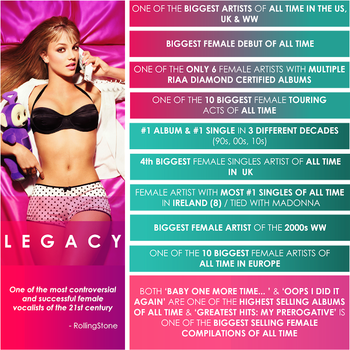 Pop Diva Legacy Achievements PNG