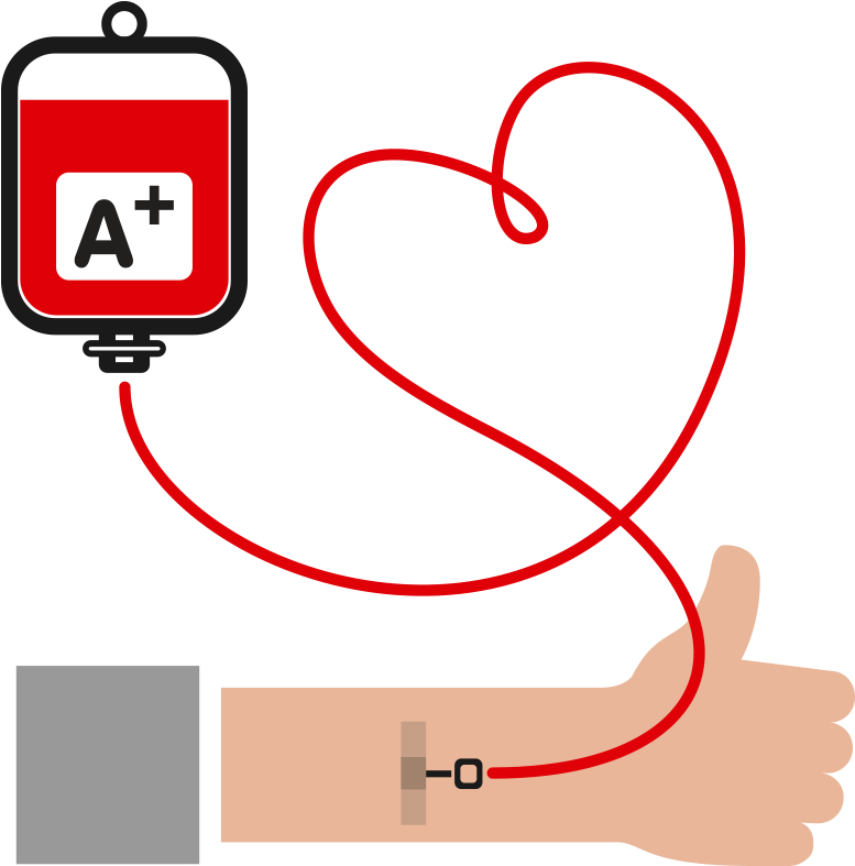 Positive Blood Donation Graphic PNG