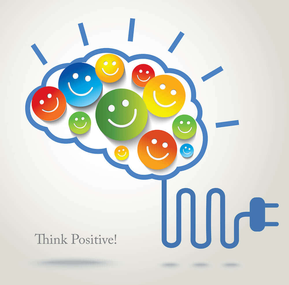 Positive Thinking Brain Smileys Picture