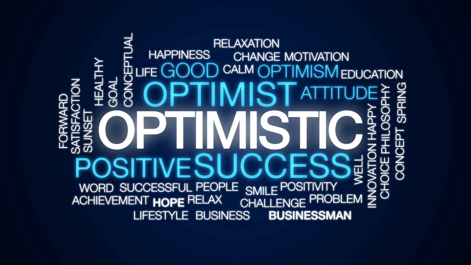 Positive Words Related To Optimistic Wallpaper