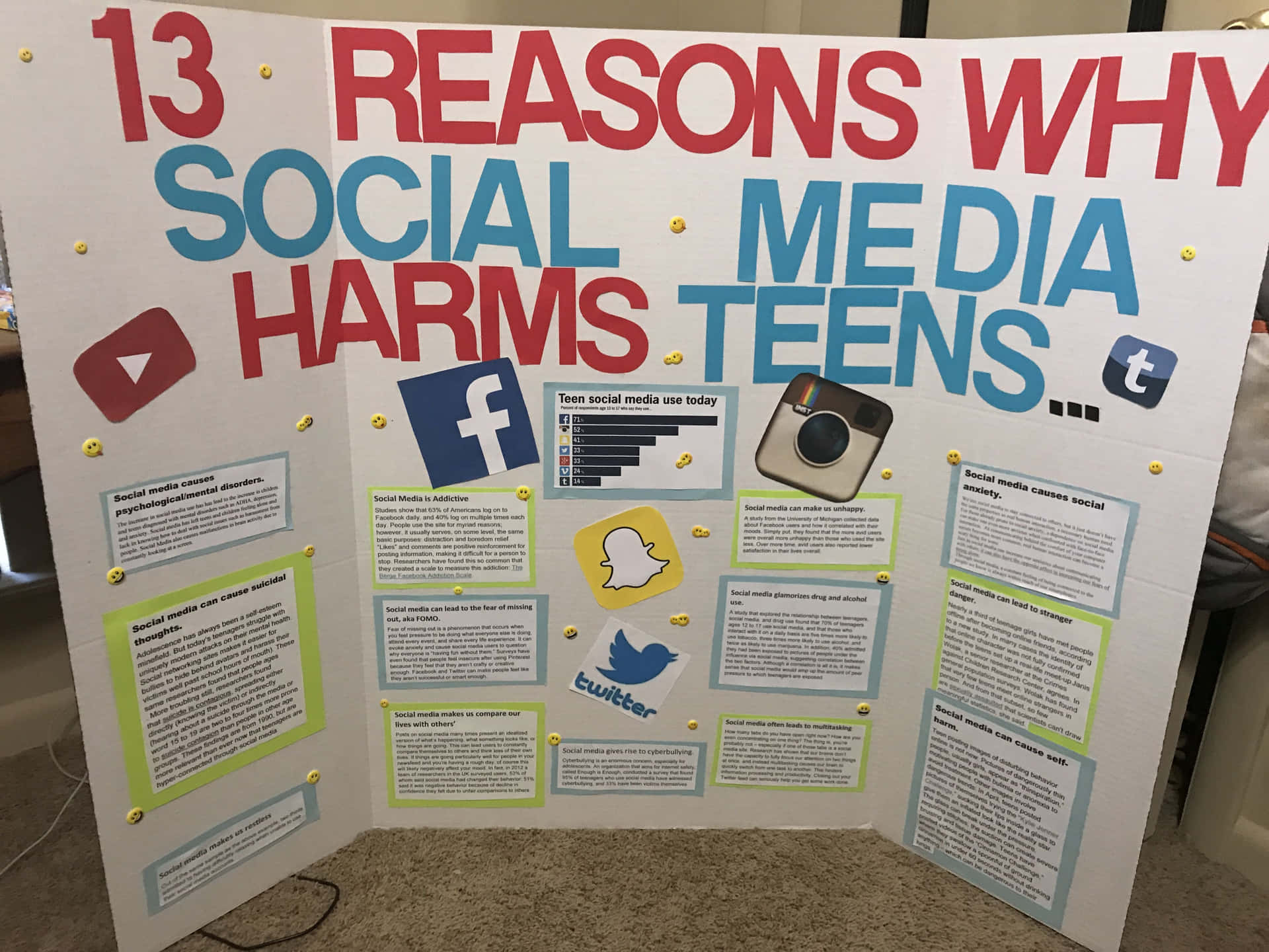 13 Reasons Why Social Media Harms Teens