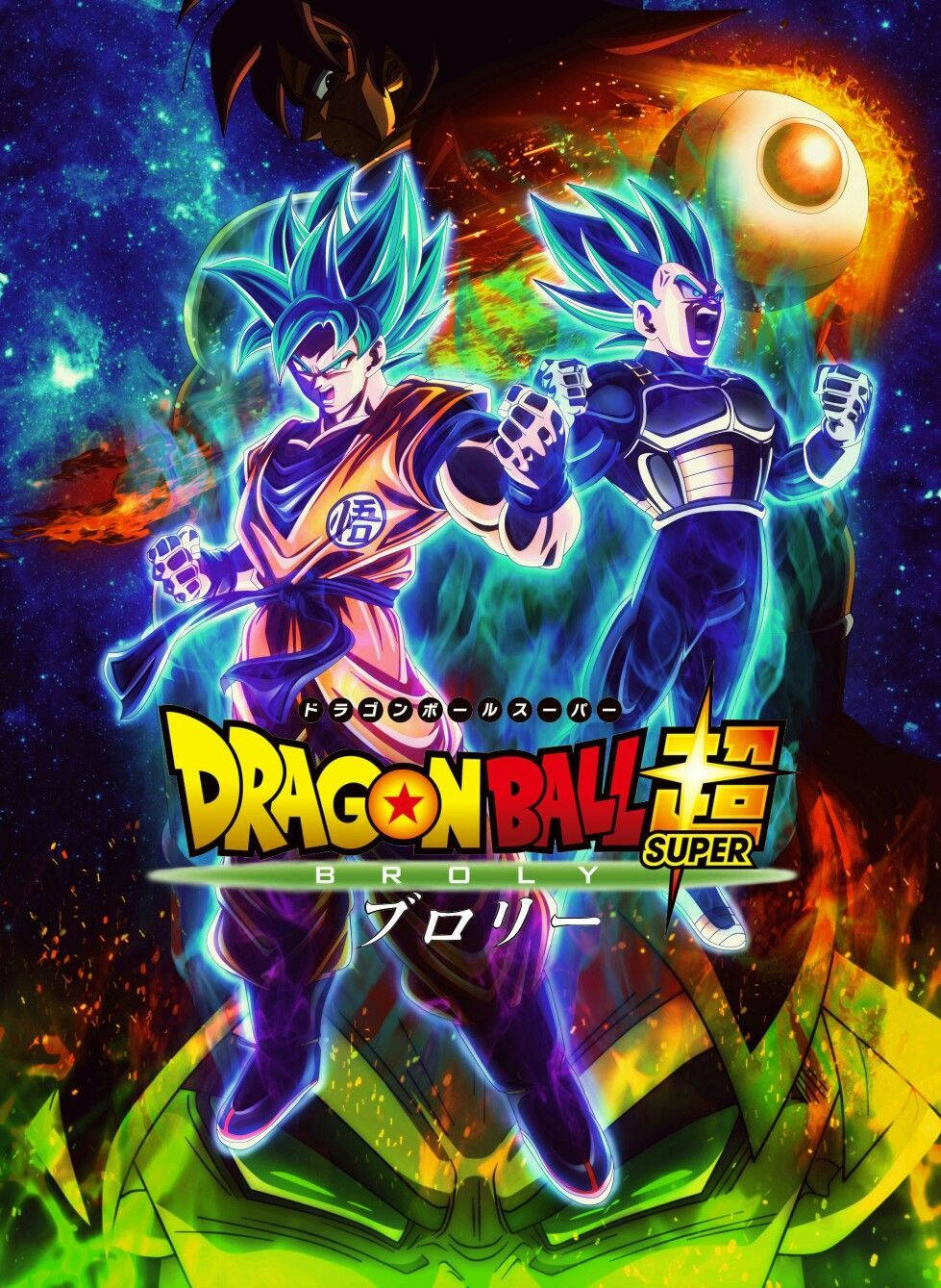 Goku og Broly står over for hinanden i det episke opgør i Dragon Ball Super: Broly! Wallpaper