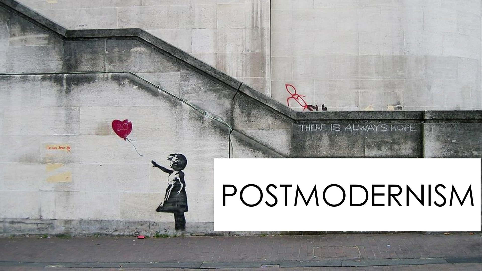 The ever-evolving state of expression that is Postmodernism. Wallpaper