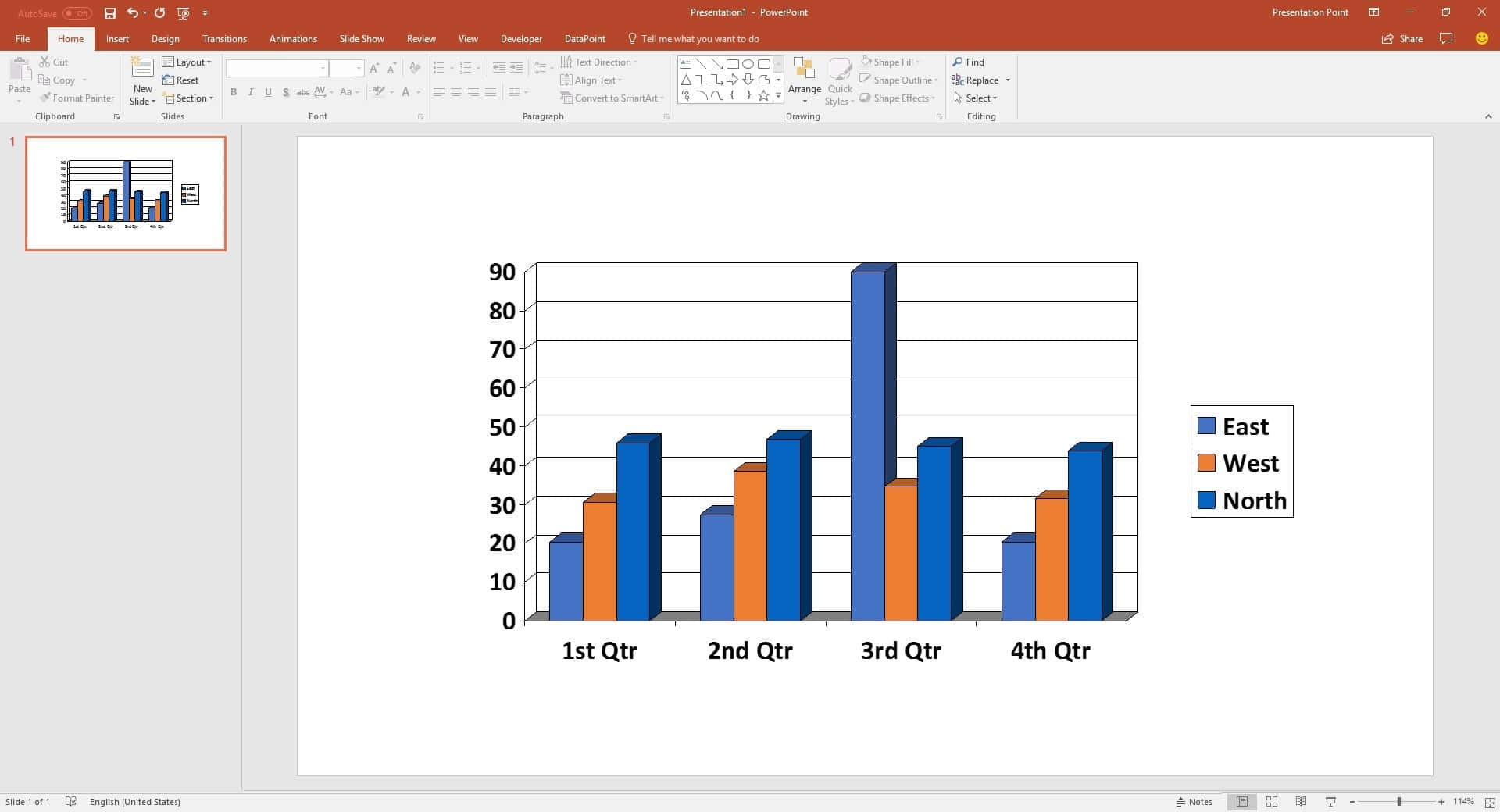 Frigördin Kreativitet Med Powerpoint