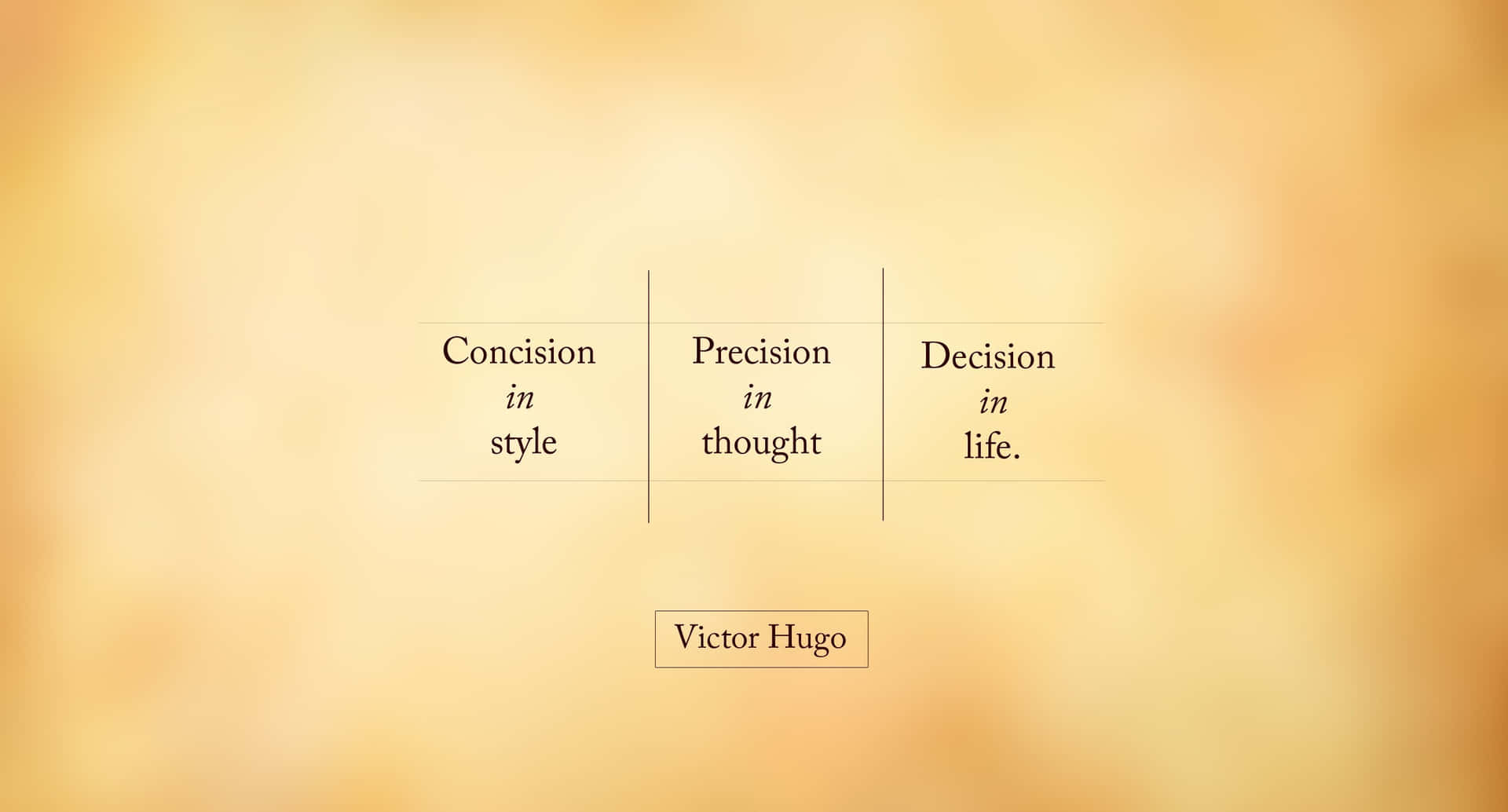 Precise In Thought Victor Hugo Quote Wallpaper