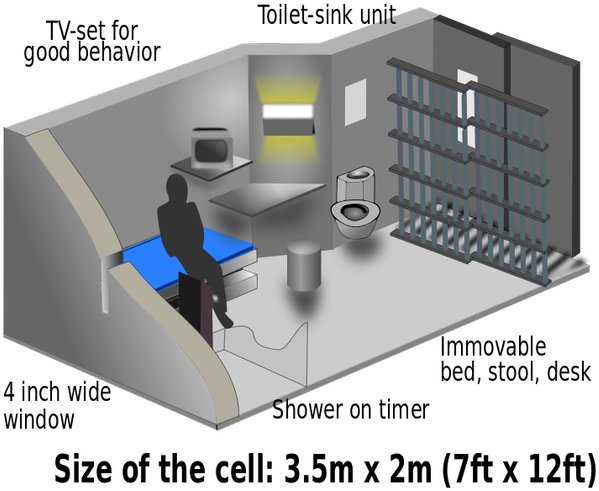 Prison Cell Layoutwith Dimensionsand Facilities PNG