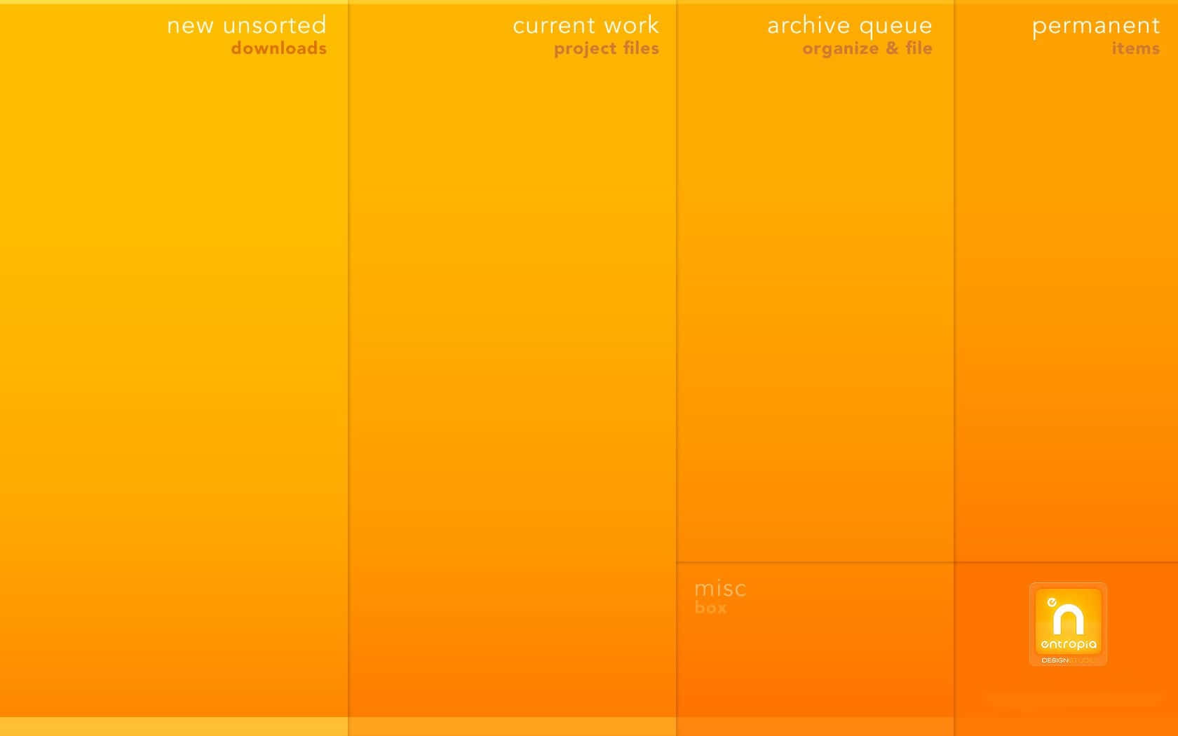 Produktivesorganisiertes Desktop-layout Wallpaper