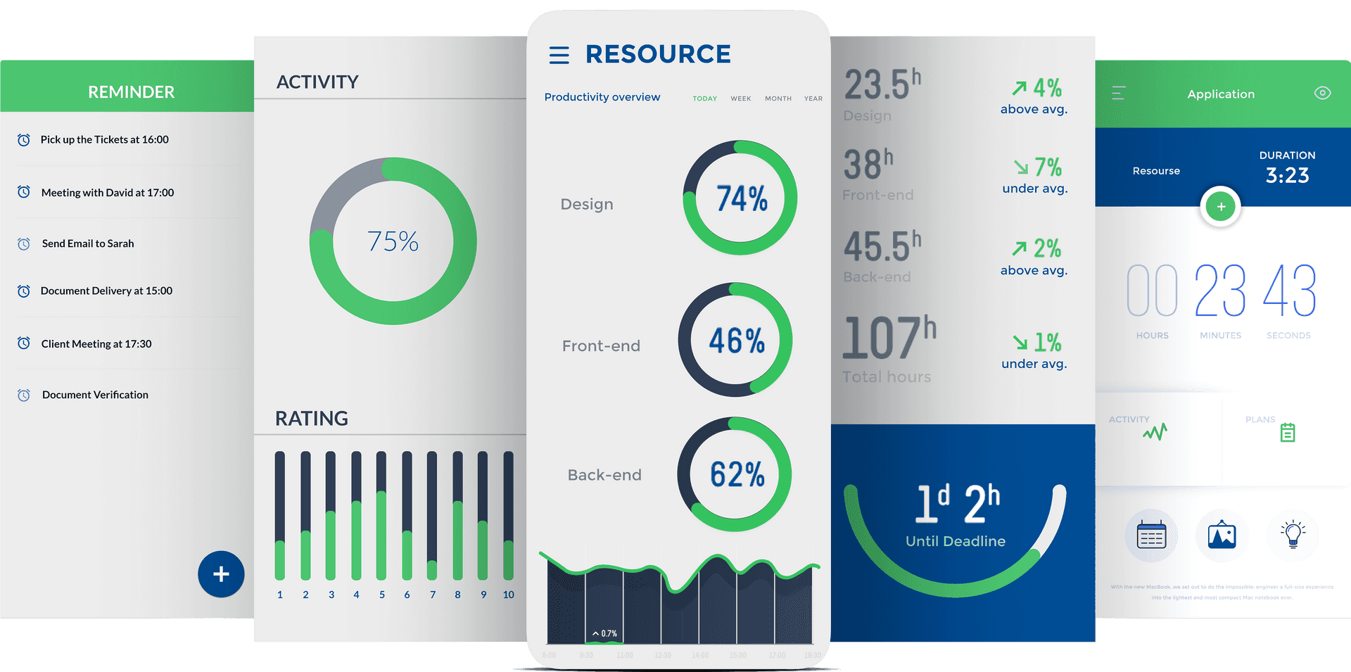 Productivity Dashboard Interface Design PNG