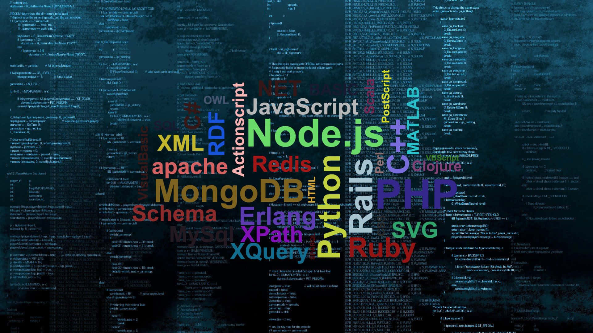 C (Programming Language) HD Wallpapers and Backgrounds