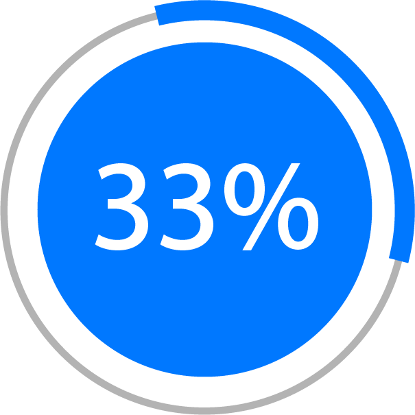 Progress Indicator33 Percent PNG