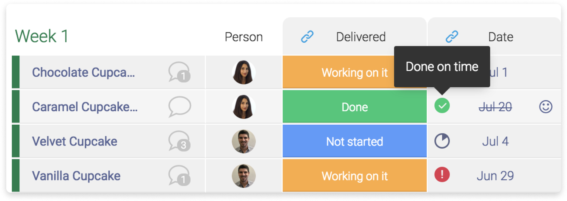 Project Task Status Tracker Screenshot PNG