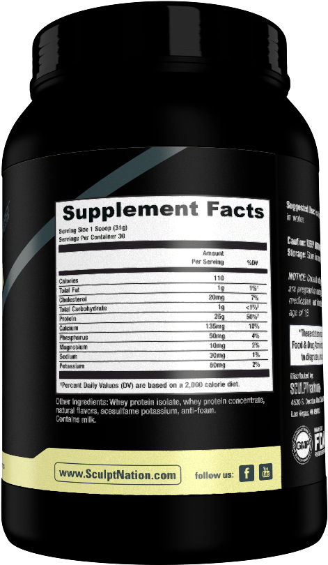 Protein Supplement Nutrition Facts Label PNG