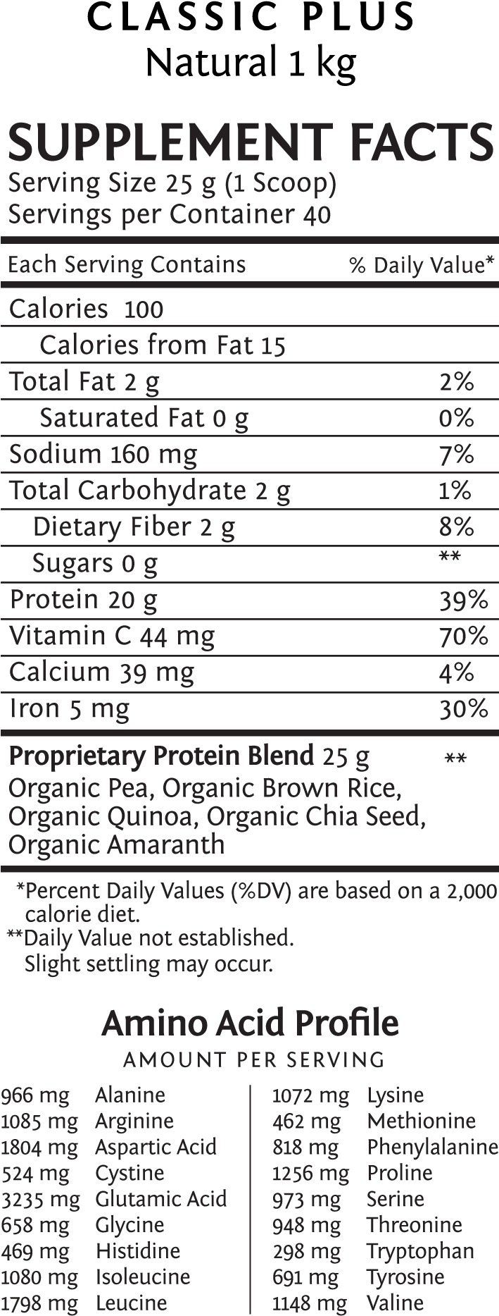 Protein Supplement Nutrition Label PNG