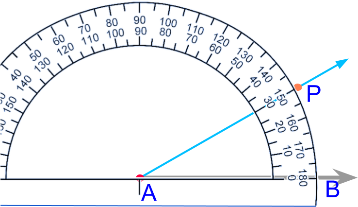 Protractor Measuring Angle PNG