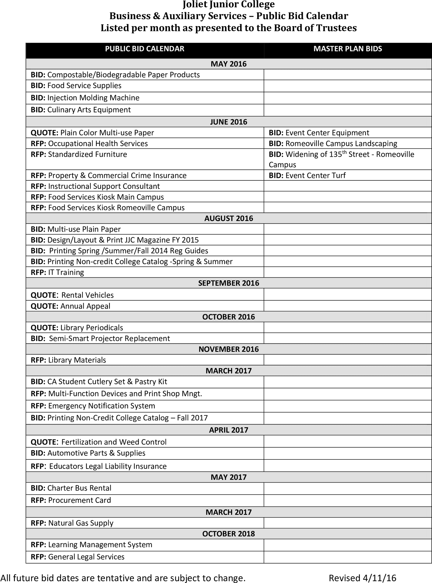 Public Bid Calendar Example PNG