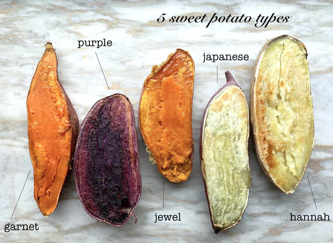 Delicious Purple Sweet Potato - a unique twist for classic side dish recipes!" Wallpaper