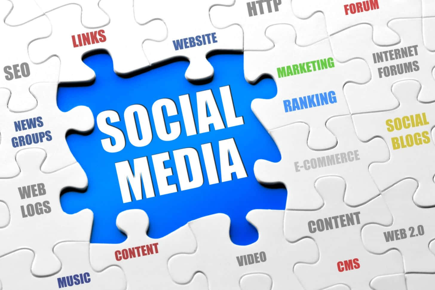 Social Media Jigsaw Puzzle Picture