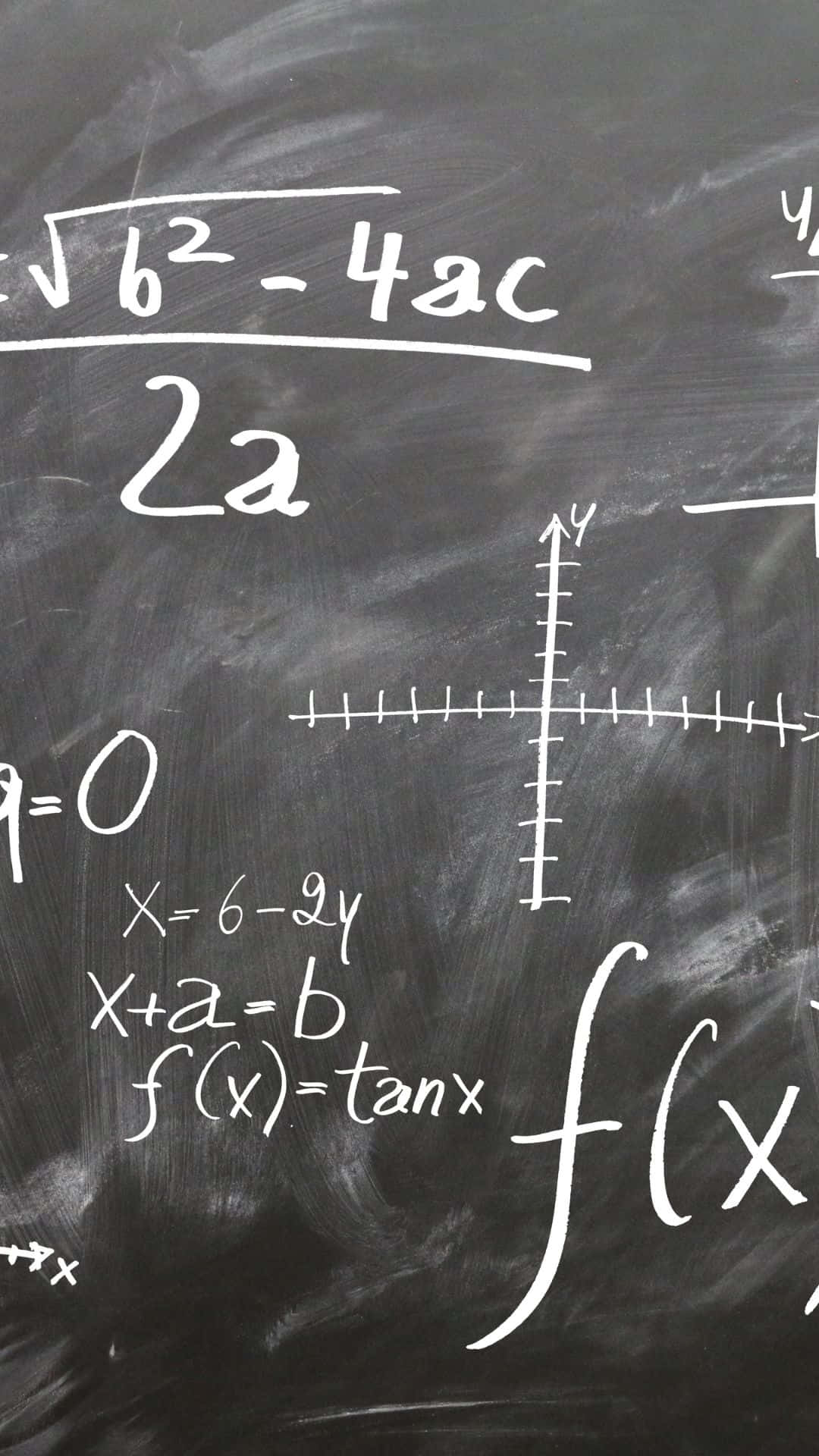 Quadratic Formula And Graph On Chalkboard Wallpaper