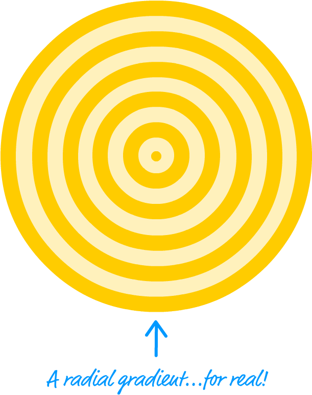 Radial Gradient Illusion PNG