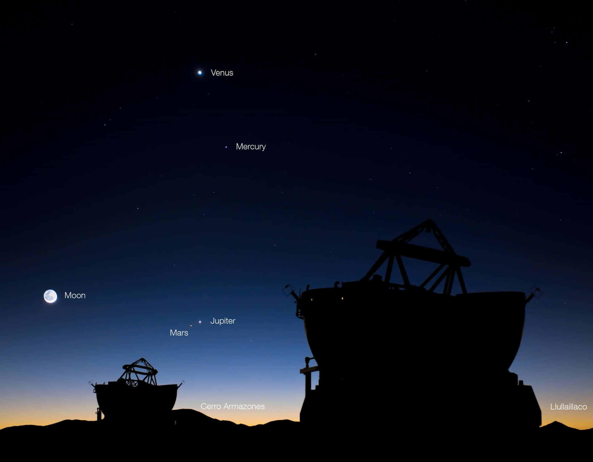 Descubrimientosastronómicos Te Esperan: El Impresionante Radiotelescopio. Fondo de pantalla