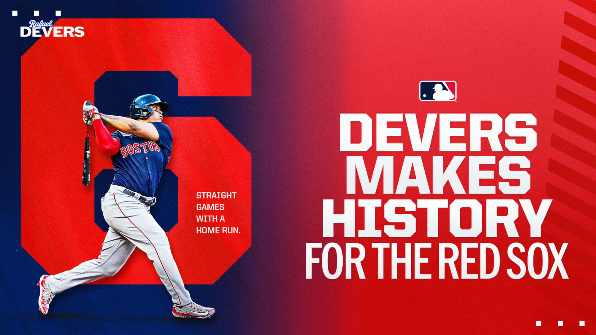 Rafael Devers Red Sox History Making Wallpaper