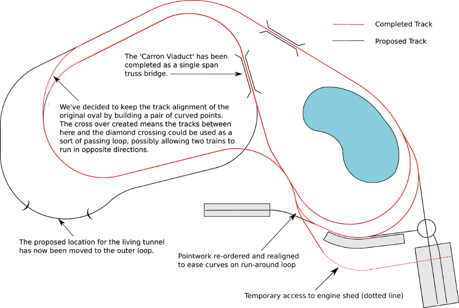 Railway Track Design Plan PNG